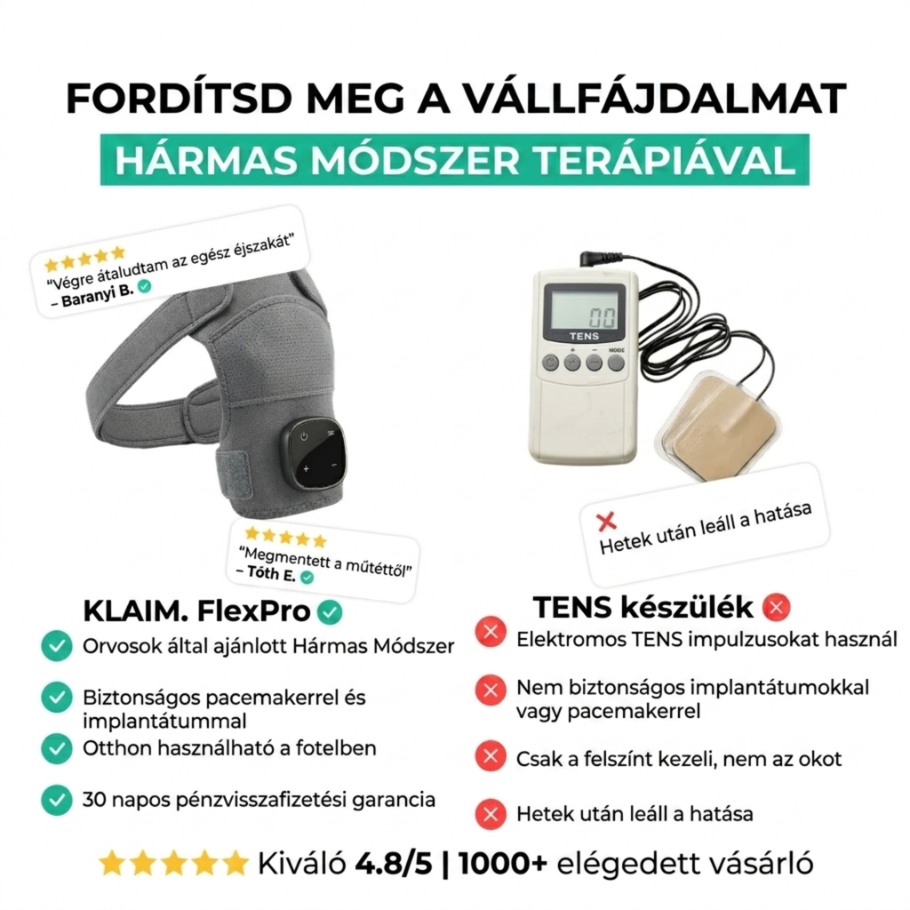 KLAIM. FlexPro Vállamasszírozó
